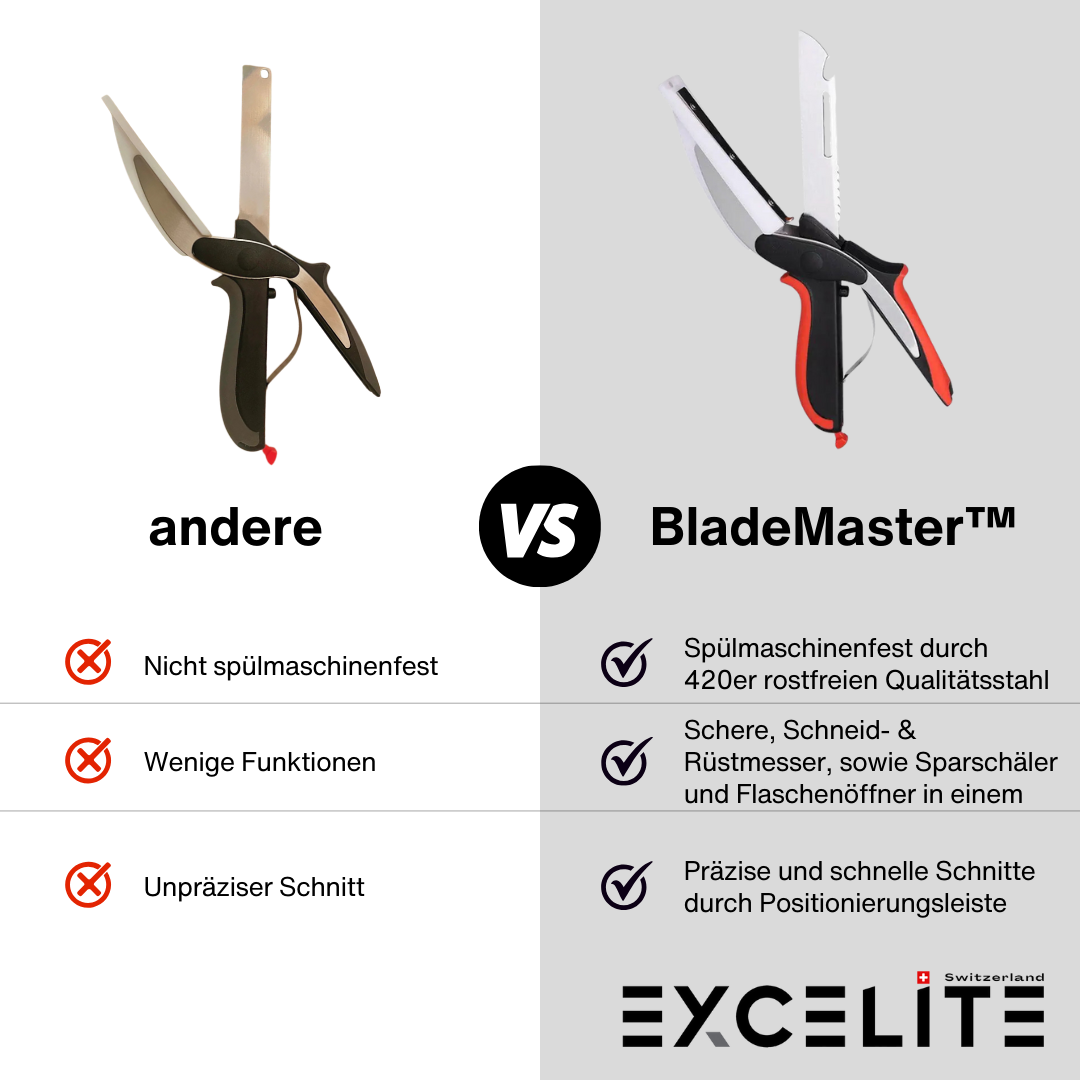 BladeMaster™ | Küchen-Alleskönner